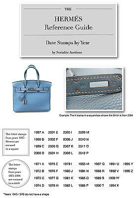 hermes date 1998|Hermes purse codes.